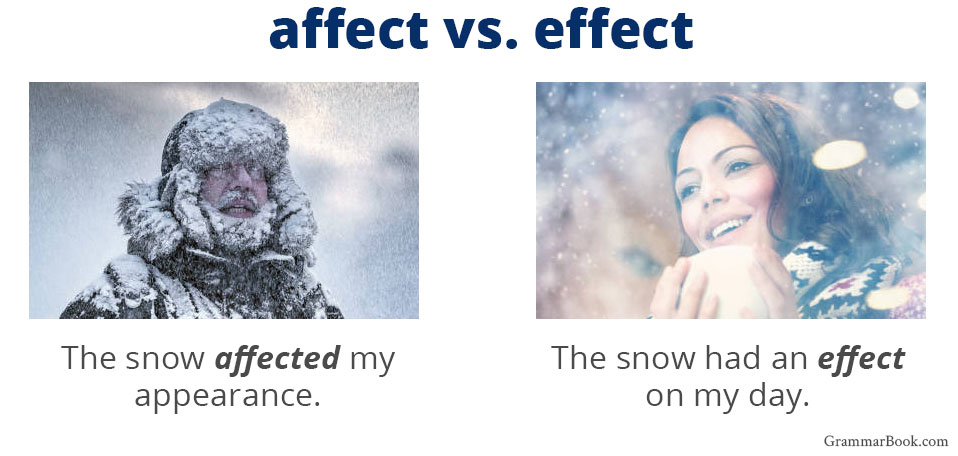 do you have an effect or affect on someone